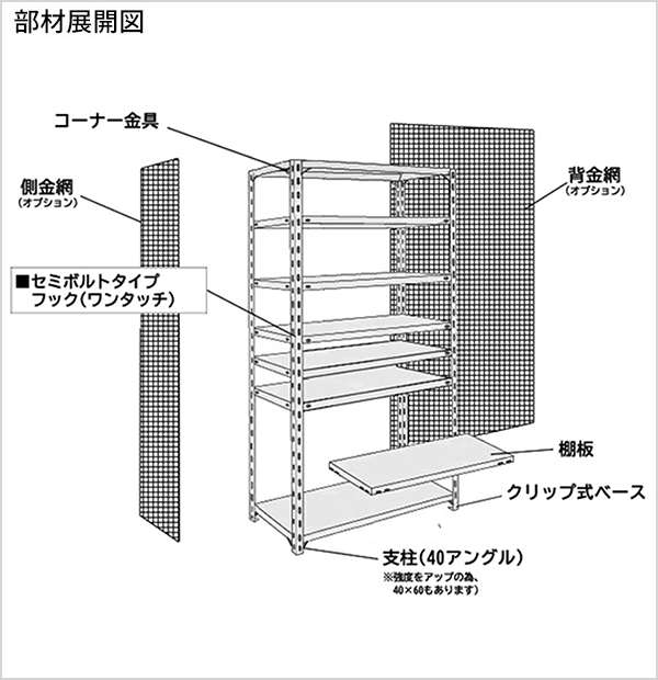 EK軽量 120kg/段 (新セミボルト16本) 高さ1200×幅1200×奥行600mm 単体の商品情報 | 業務用スチールラックとカラーラックの激安通販  JUKI-RACK - 業務用スチールラックとカラーラックの激安通販 JUKI-RACK