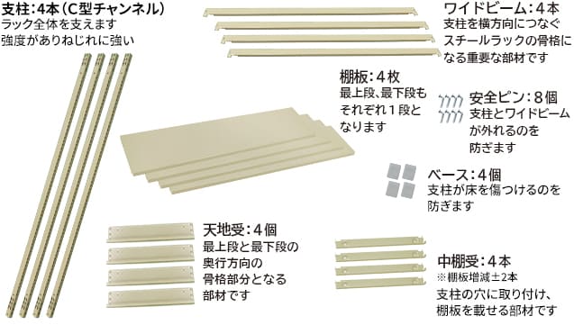 EK中量 500kg/段 高さ2400×幅1500×奥行600mm 3段 連結 (ボルトレス