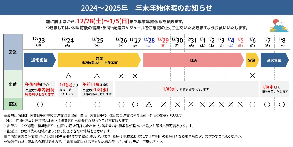 スチールラックの通販｜業務用保管棚・カラー陳列棚（黒